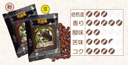 コピルアック スマトラ 2016