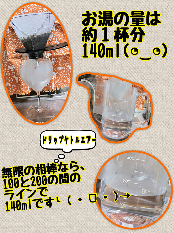 ハリオ『無限ドリッパー』を使ったアイスコーヒーの淹れ方